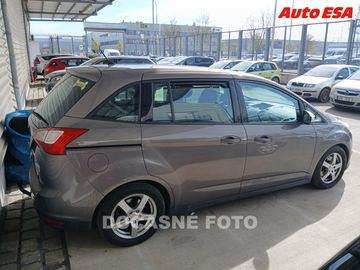 2.0TDCI