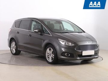 2.0 EcoBlue, Automat