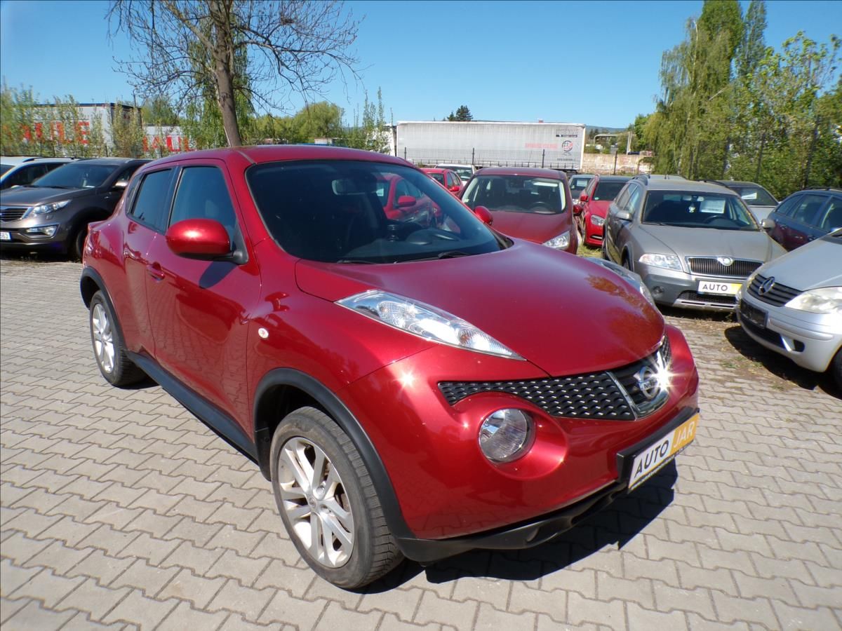 Nissan Juke, 1,5 dCi