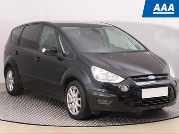 2.0 TDCi, Trend