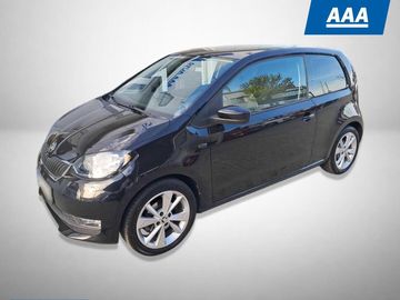 1.0 MPI, Ambition, Klima