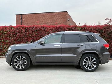 Overland