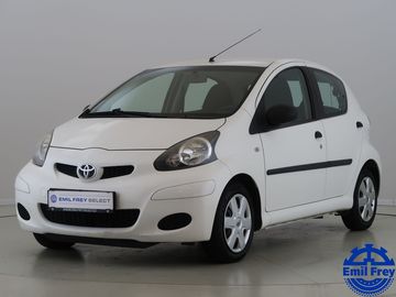1.0VVT-i,50kW,CZ,1Maj,BaseCool