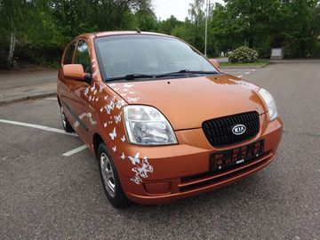 1.1i (48 KW) STK:5/2028