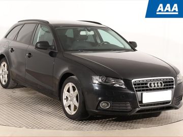 2.0 TDI