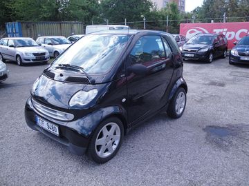 0.7,45kw automat