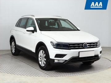 2.0 TDI, Comfortline