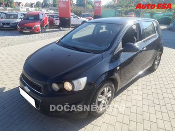 1.2i,1.maj,ČR,AC,temp