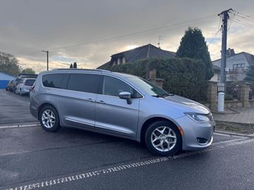 3,6 RU Panorama Limited 2020