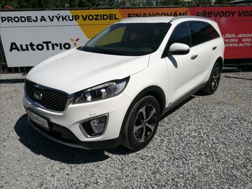 2,2 CRDi AWD ECOdynamics