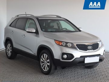 2.2 CRDi, 4X4, Automat