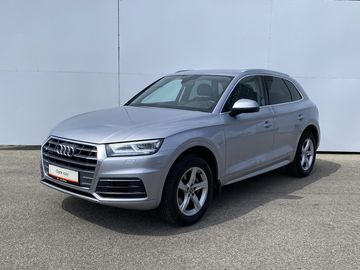2,0 TDI 140 kW Quattro