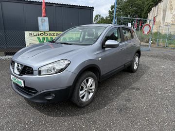 1,5dCi