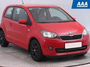 1.0 MPI, Ambition, Klima