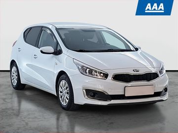 1.4 CVVT, ČR,1.maj, Klima