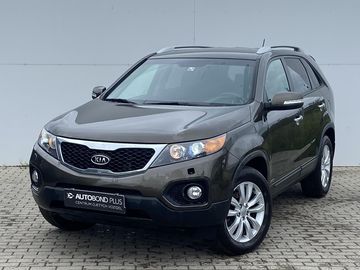 2.2 CRDI 145kW AWD Comfort PLU