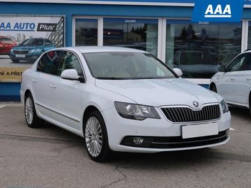 2.0 TDI, Automatická klima