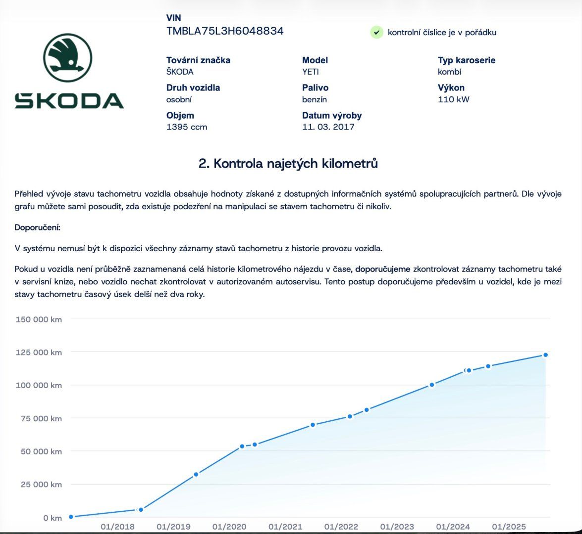 Škoda Yeti, 1.4 TSI 110kW4x4/STYLE/SERV.KN - fotka 2