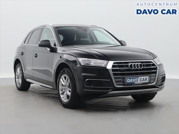 2.0 TDI 140kW Quattro S-tronic