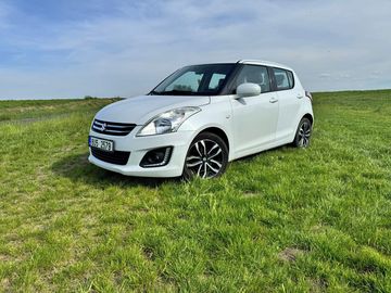 SWIFT