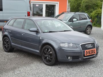 2.0 TDi 125kW / STK 05/2028