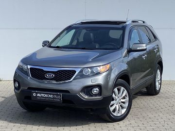 2.2 CRDI 145kW AWD AT Premium