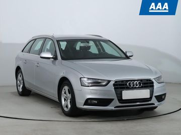 2.0 TDI, Automatická klima