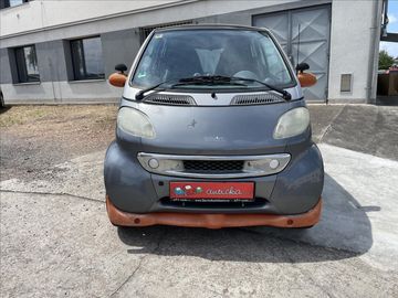 Nová STK*tažné na kola*poloaut