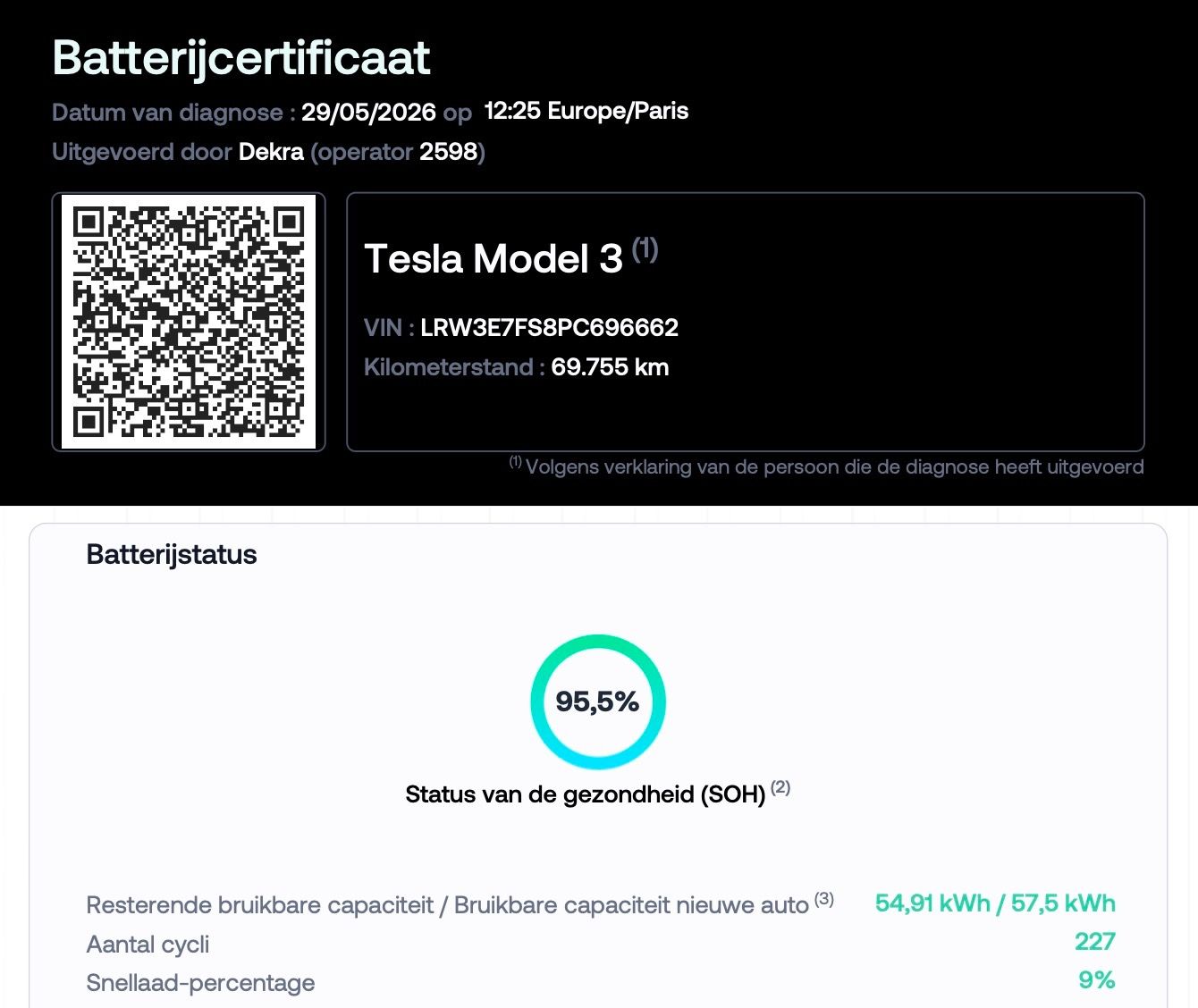 Tesla Model 3, SoH 95%|LFP|HW4|Ryzen|69.700km - fotka 2