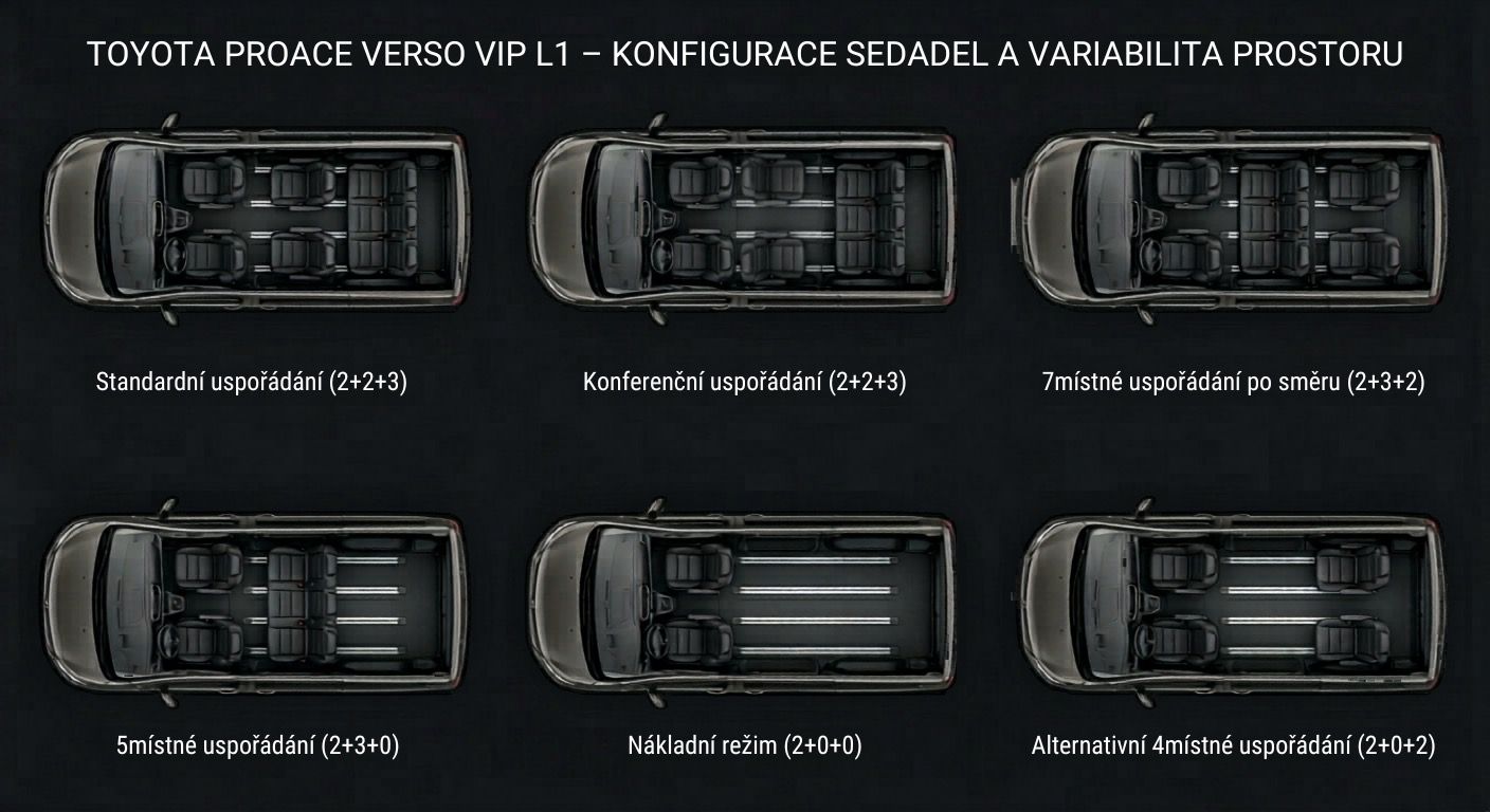 Toyota Proace Verso, VIP L1,Webasto,tažné,panorama - fotka 3
