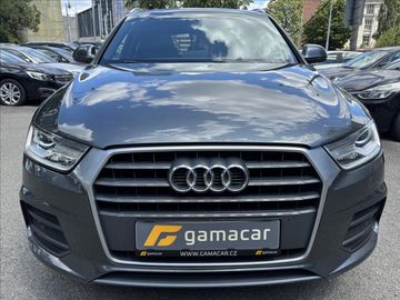 2,0 S.LINE+QUATTRO+PANORAMA