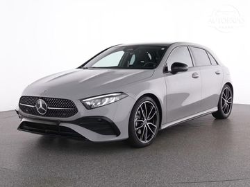 200d AMG*PANORAMA