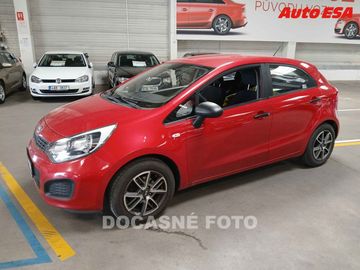 1.1 CRDI