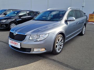 Ambition 2.0 TDI 125 kW