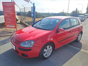 1,9 TDI 4 MOTION