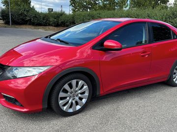 2.2 i-DTEC Sport