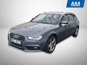 2.0 TDI, Sport