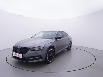 2.0 TDI 147 kW