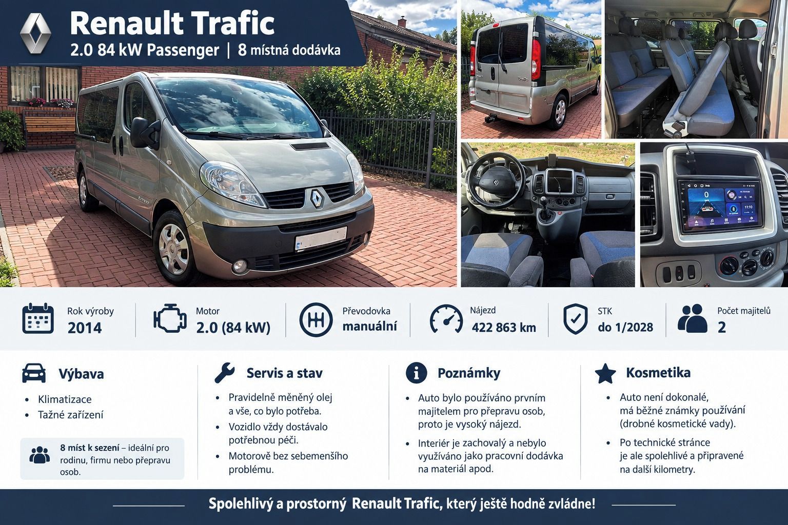 Renault Trafic, Renault Trafic 2.0 dCi 84kW