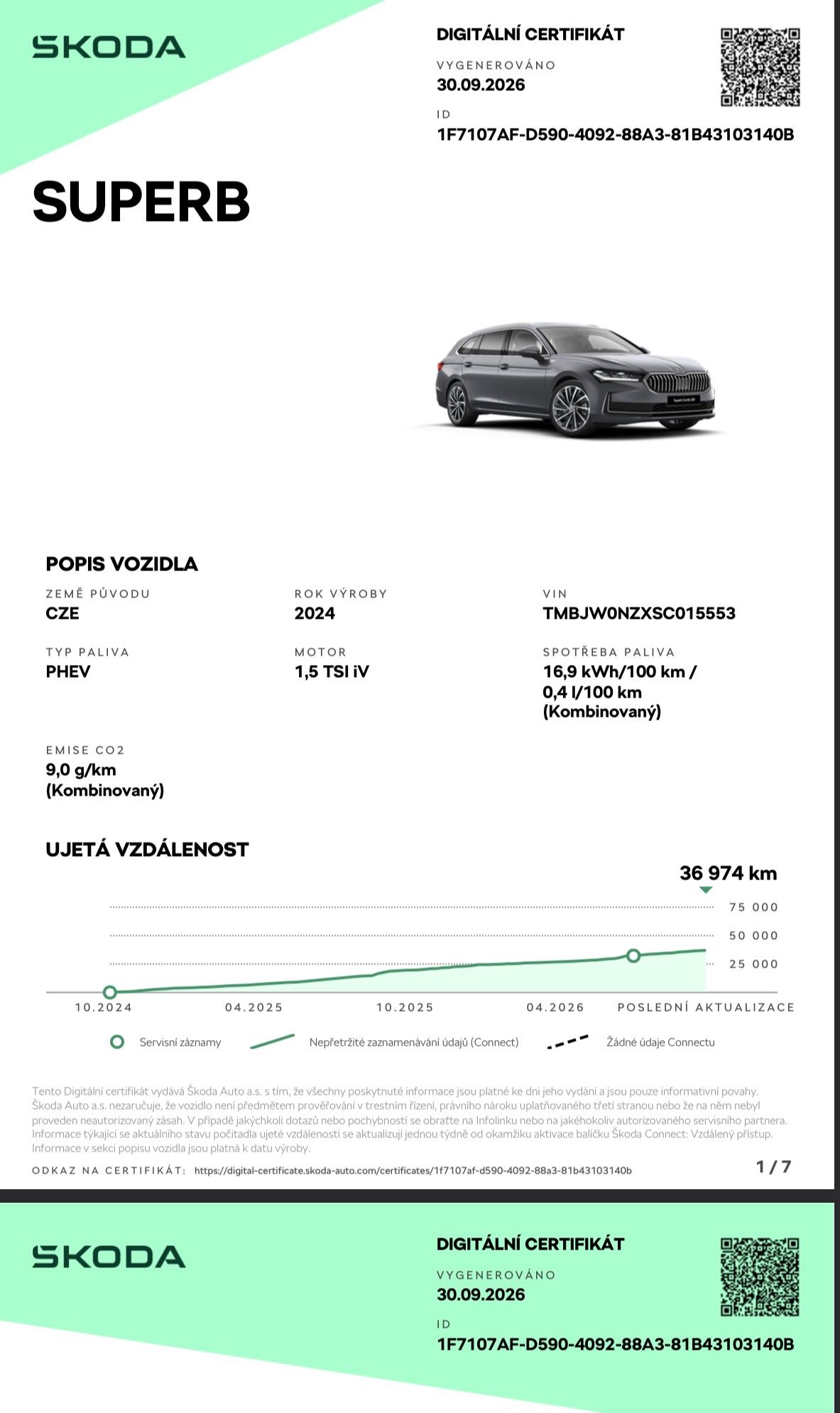 Škoda Superb, COMBI IV DSG L&K 1.5 TSI - fotka 6