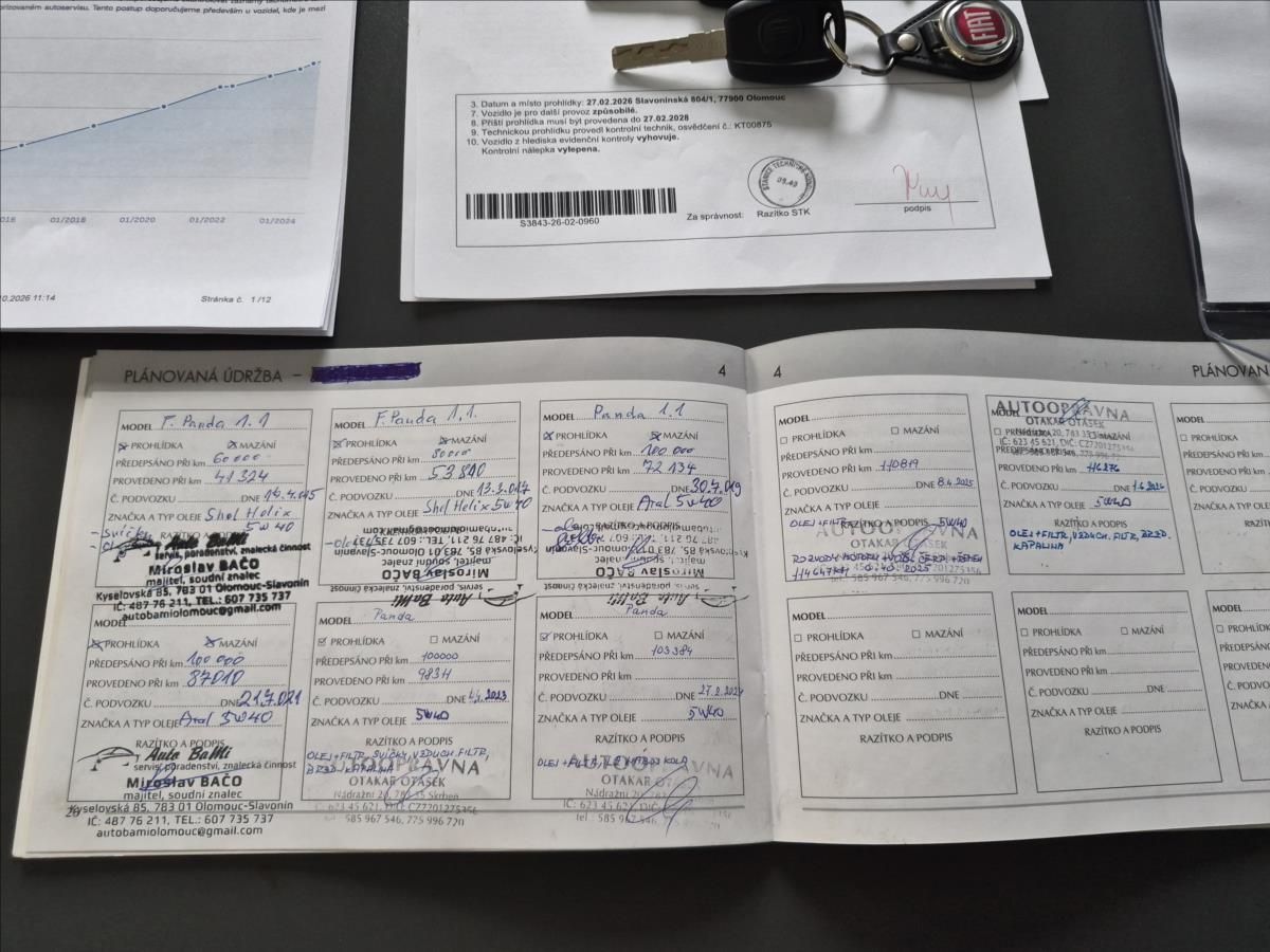 Fiat Panda, 1,1 ACTIVE ČR 1.MAJITELKA S.KN - fotka 5